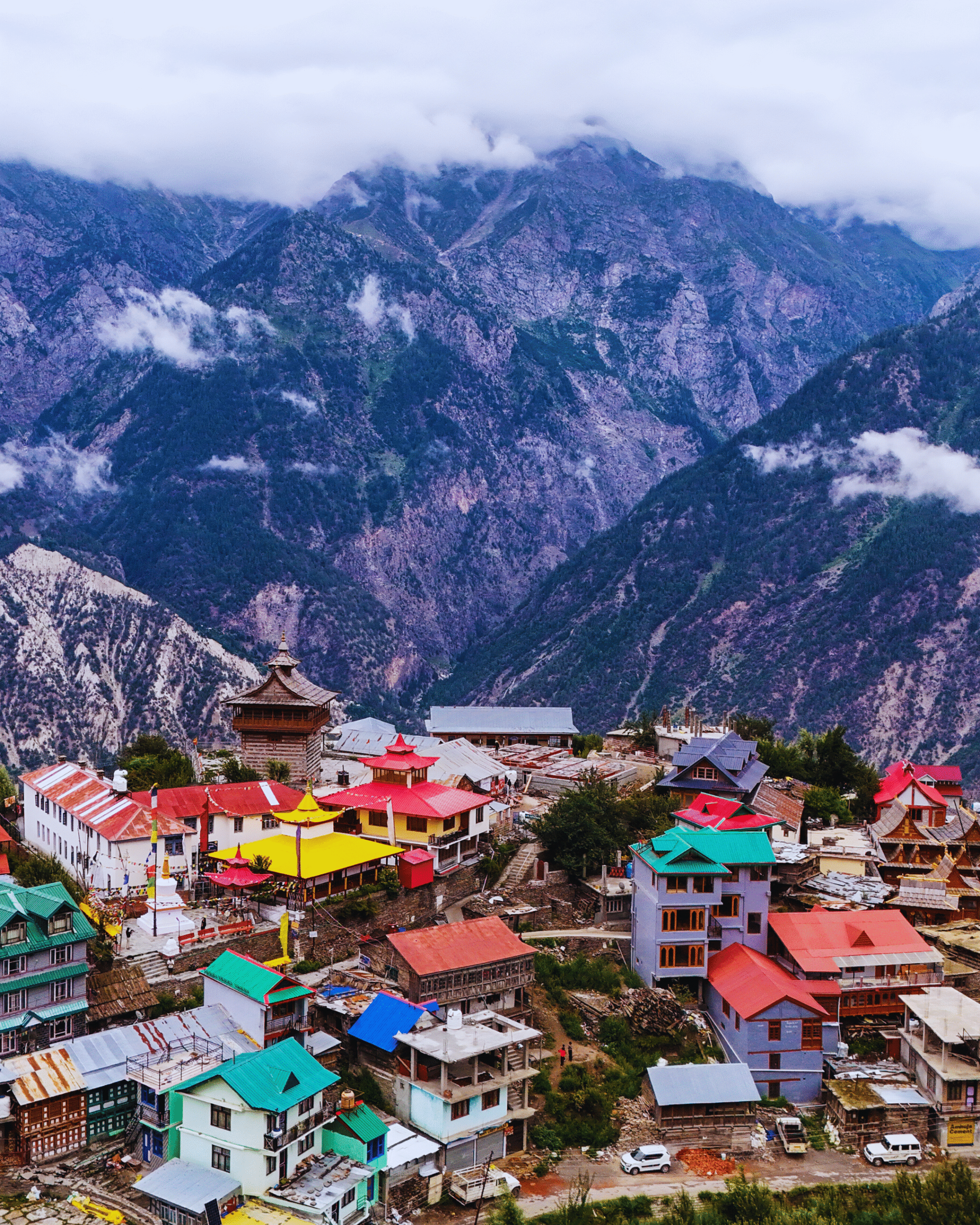 himachal pradesh